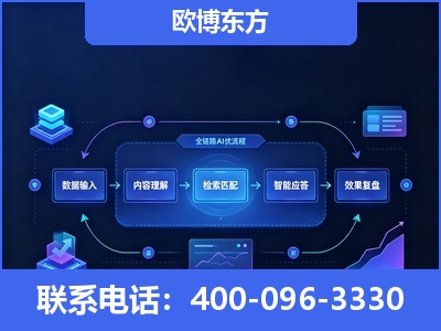 江宁-专业deepseek优化
